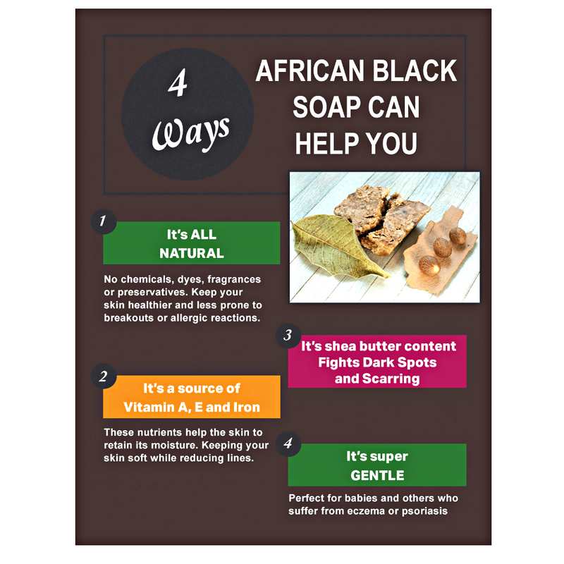 Dudu-Osun African Black Soap - Classic Fragrance